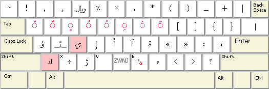 Keyboard layout, shifted