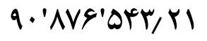 Persian thousands separator and decimal separator